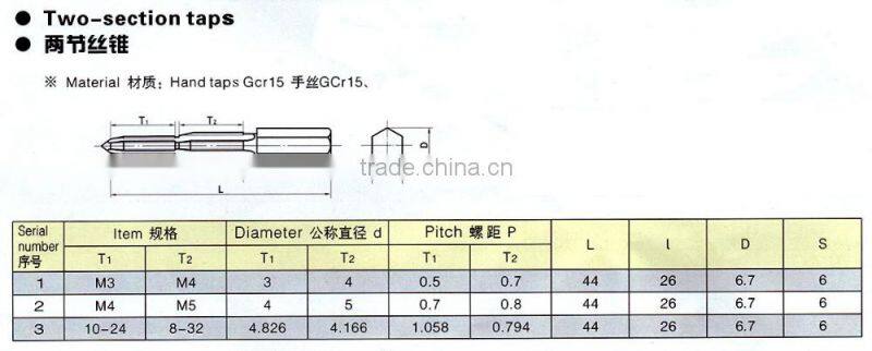 Multistage taps Two-section taps (itemID:FKAI)-MARY