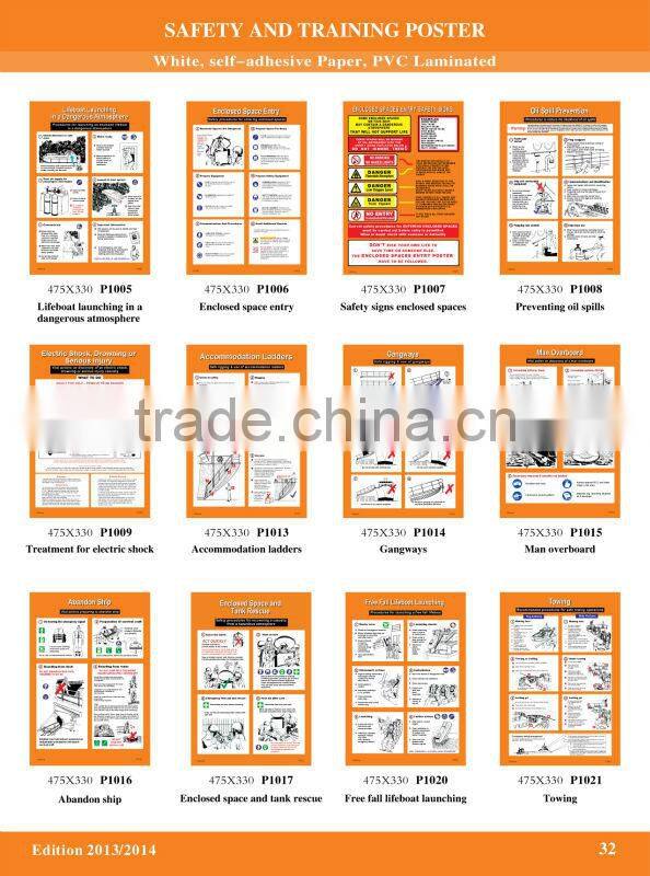 Trainning/Safety /Environmental Poster