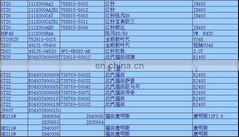 RHG5 Turbo VA570019 114400-3890 Turbocharger 6BG1T Engine EX200-5