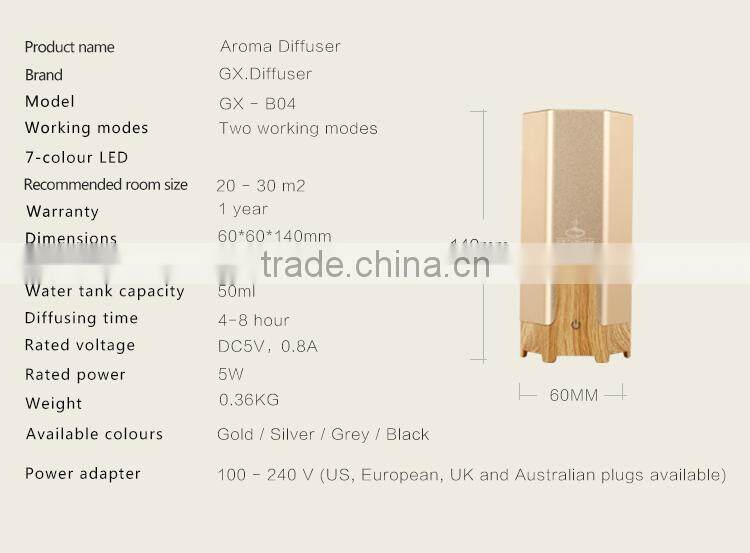 Mini car air purifier cleaner portable air purifier ionizer manufacturer clean for car