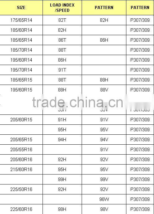 high performance cheap car tire 265/70r15