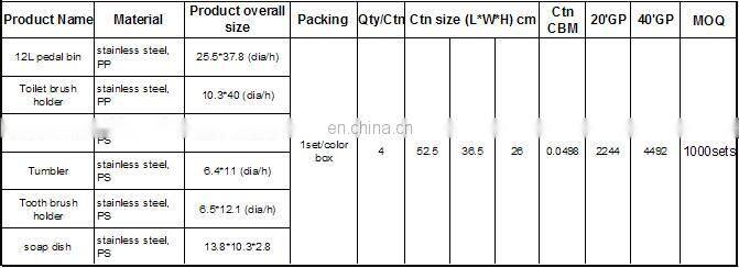 6pcs green color metal bathroom accessory waste bin set