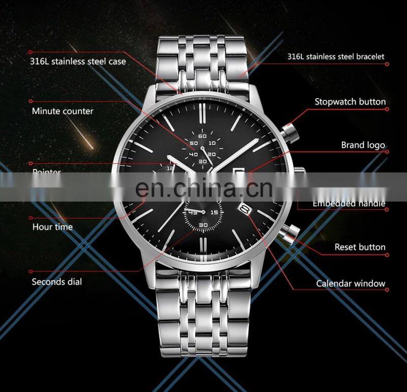PAGANI DESIGN 2720K Top Brand Luxury Stainless Steel Clock Simple Chronograph Waterproof Sport Military Quartz Men Watches