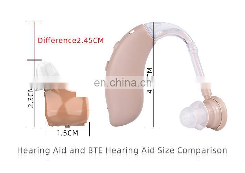 Rechargeable mini digital audio service hearing aid cic