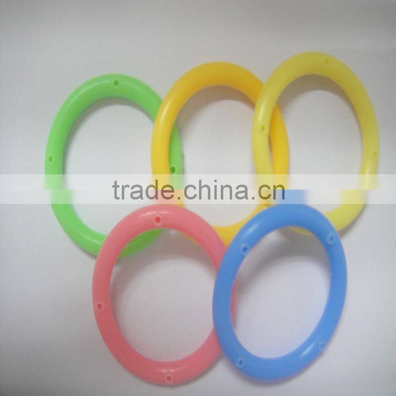 rubber gasket for mechanical equipment