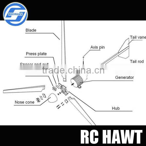 300w horizontal permanent magnet generator,china manufacturer