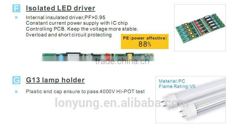 5 years warranty wholesale price high quality T8 warm white uk led lighting