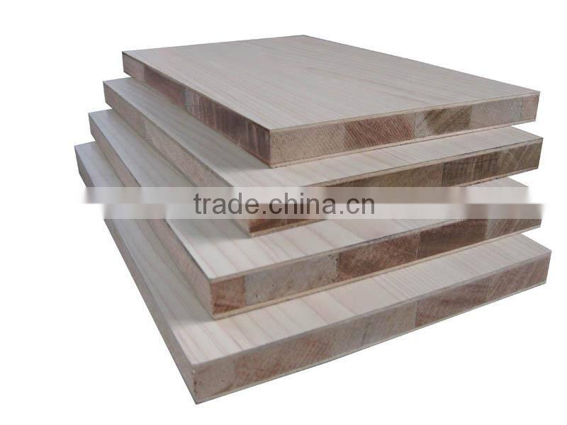 Cheapest Decorative Laminated Wood Block Boards Direct from Factory For Furniture