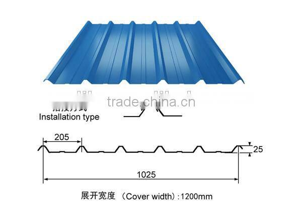 Color Coated Corrugated Metal Roofing Sheet