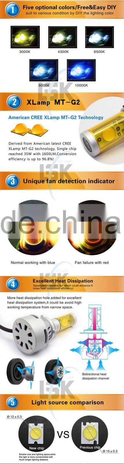 Newest 4S car headlight 38w 7000lm led headlight bulb h11 h8 h13 5 color changeable