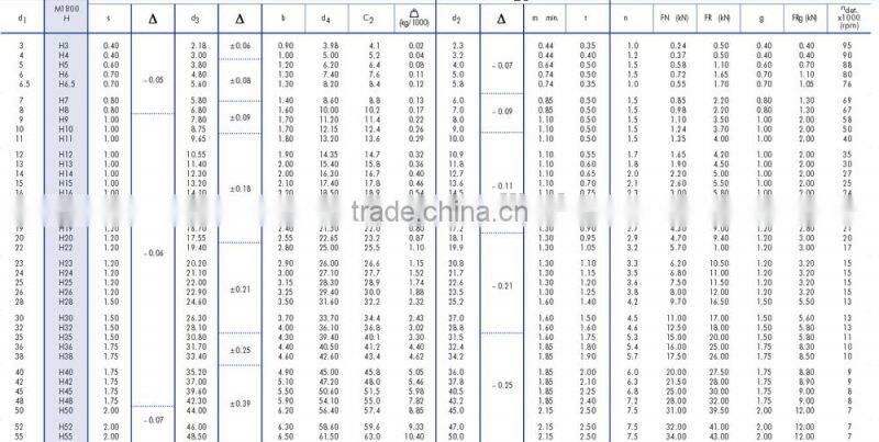 M1800 retainer c ring small H15 (M1800/H)