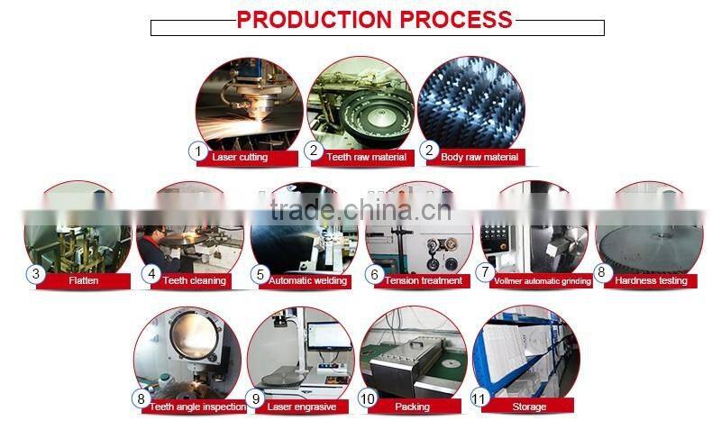 Power tools wood ripping tct carbide saw blade for wood ripping used on ripping saw