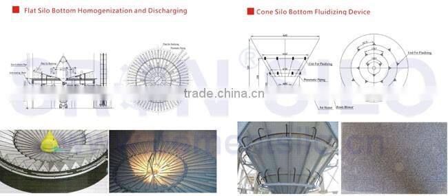 SRON Brand Small Fly Ash Silo for Sale Used for Electrical Power Station
