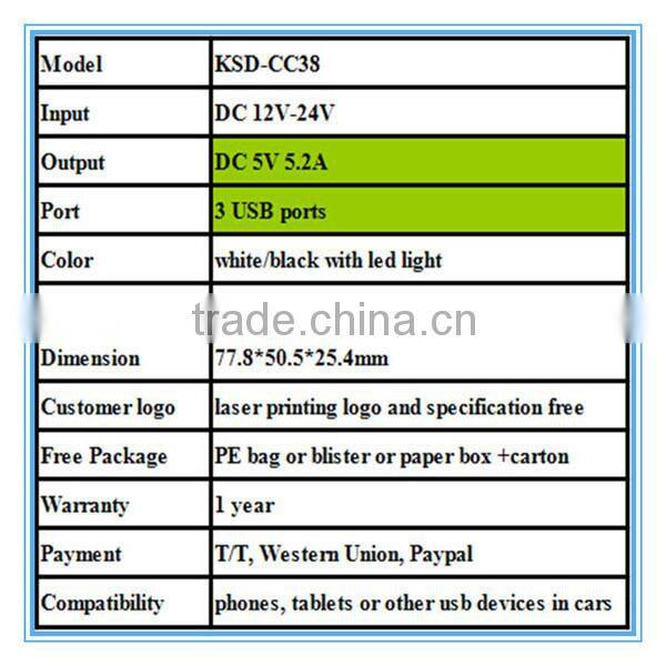 hot sale oem white and black blue led 5v 5.2a 3 port bulk usb charger
