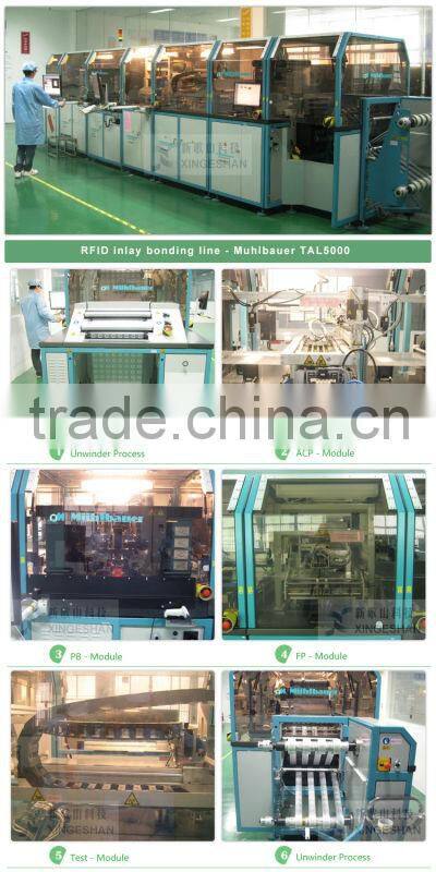 Free Sample uhf rfid label inlay product from China With Lowest Cost