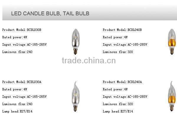 Chian supplier hign bright E14 LED bulb ztl