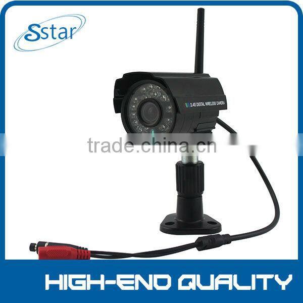 Sensor CMOS 1 mega pixels fisheye ip cameraHD264