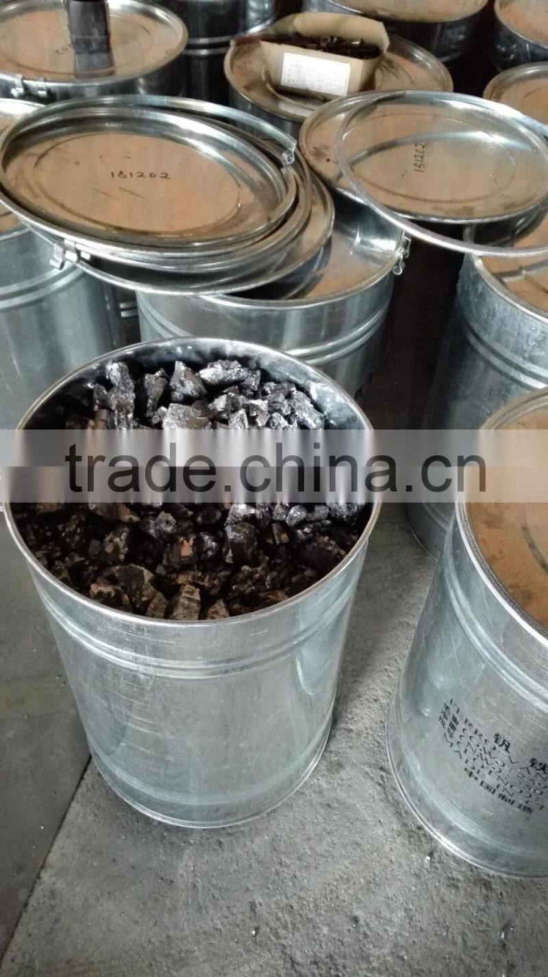 fev product 80% and 50%