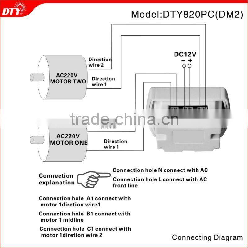 Dual DC tubular motor wireless remote control