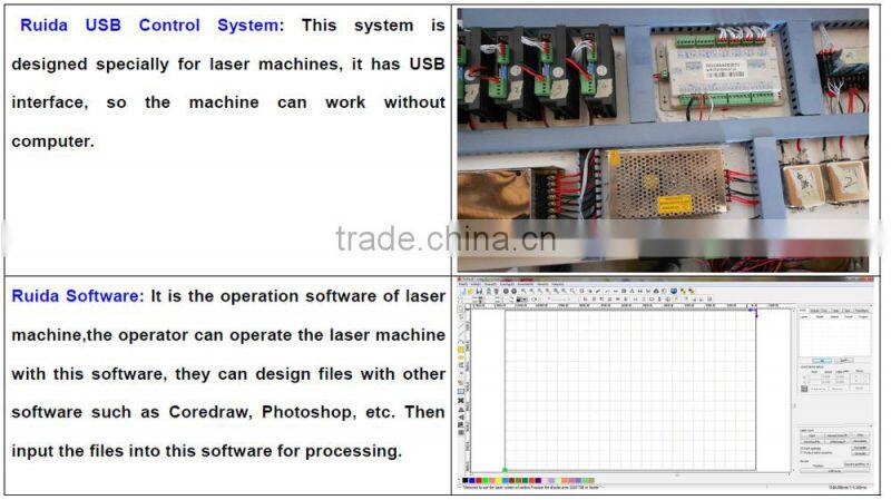 CM-1325 High Speed Plywood Laser Cutter Price