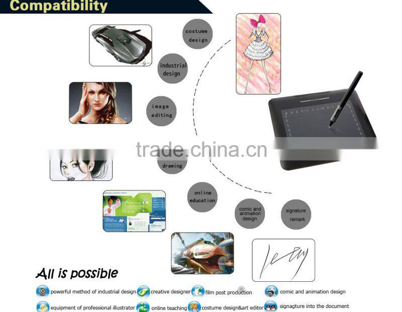 Ugee Graphic Tablet Digital Drawing Board 2048 levels