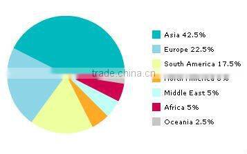 galvanized colored rolled steel strip