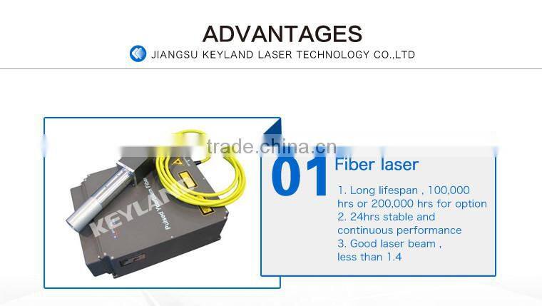 Keyland 20W IPG/ Raycus Fiber Laser Wafer Cutting Machine