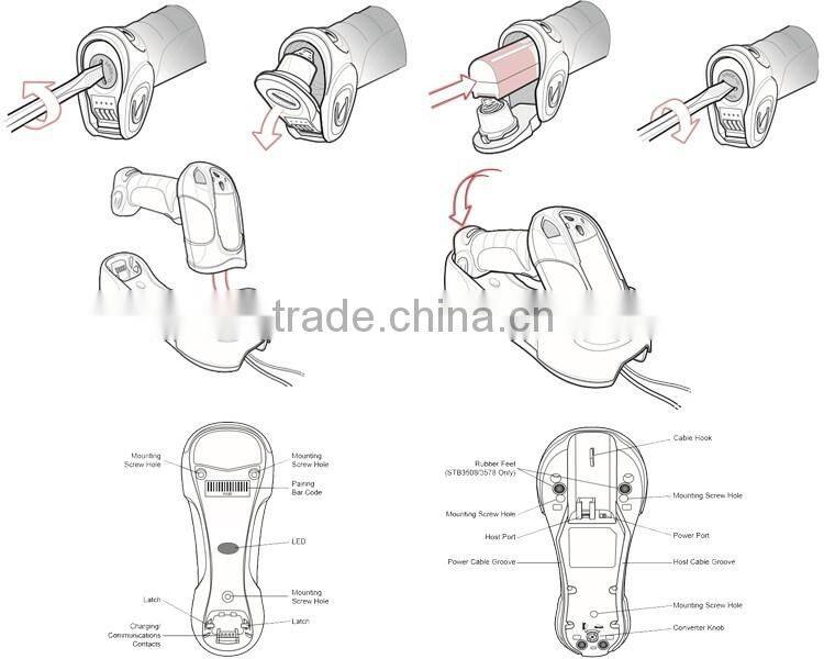 Symbol DS3578 Bluetooth 2d barcode scanner