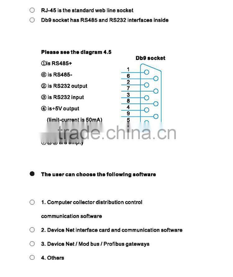 7.5KW 380V 660V energy saving system soft starter for electric motor