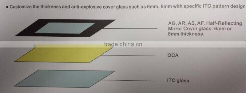 multi capacitive touch panel
