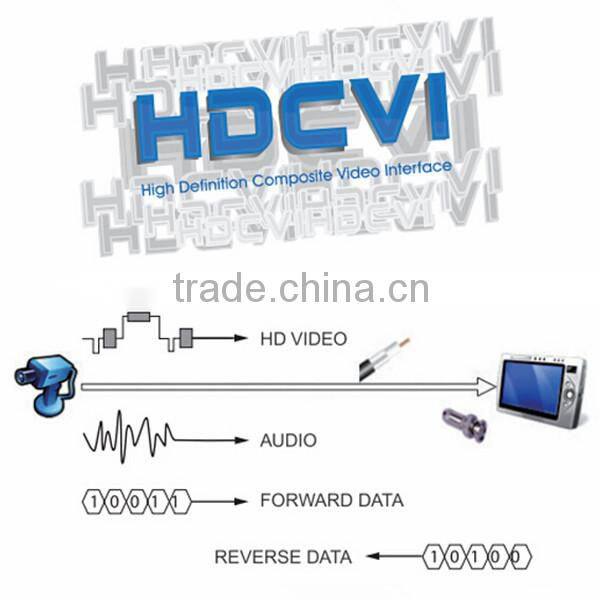 2015 New technology 500meters transmission distance 2megapixel infrared camera hd cvi varifocal camera