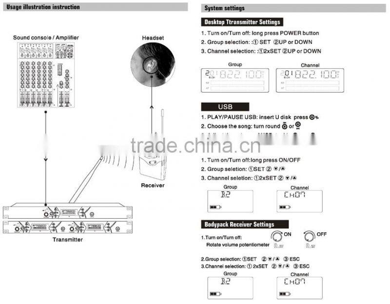 Panvotech in-ear monitor wireless WIEM-510