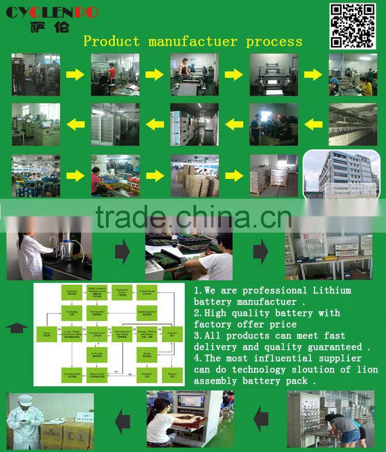 Cyclenpo high perfomance 2.4v ni-mh rechargeable battery 2.4v ni-mh aaa 800mah cordless phone and robot cleaner