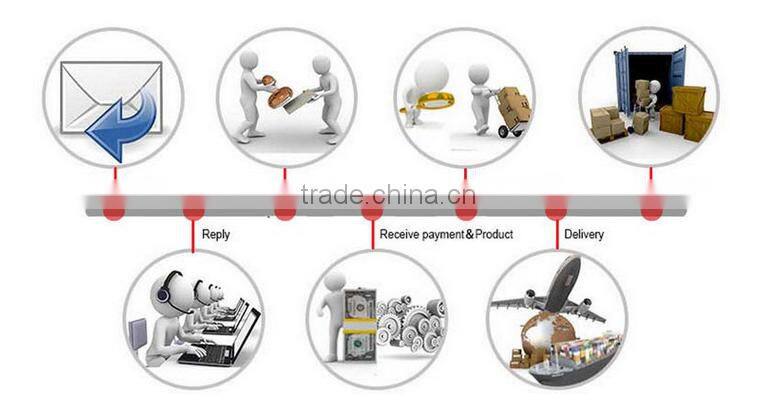 Type of casing pipe thread length r1 r2 r3