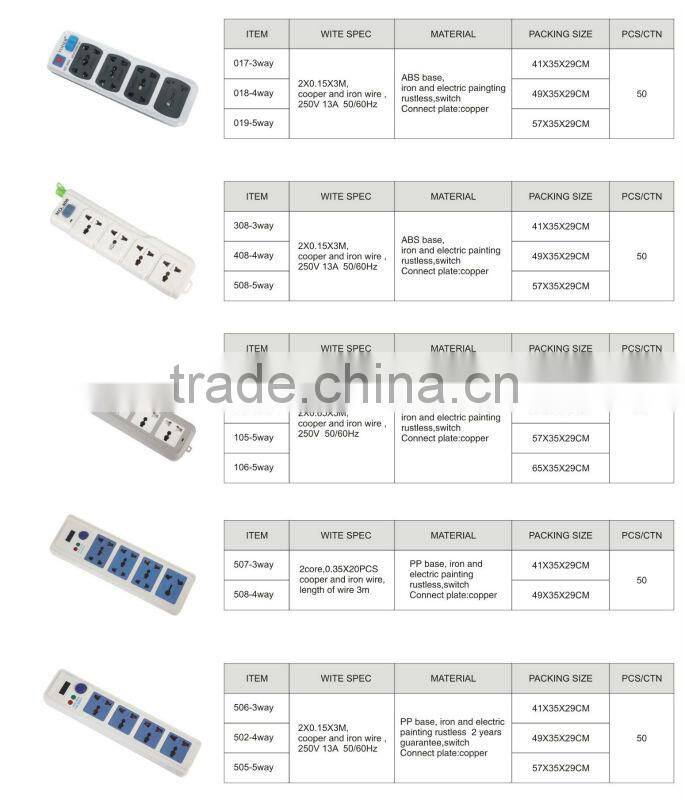 Best price 4 gang extension socket