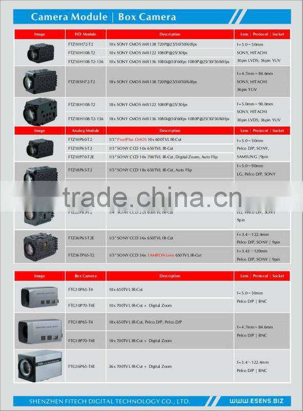 1080P HD 2.0MP Zoom camera module with 10 x optical zoom In CCTV camera for PTZ camera ,ip camera , cctv camera