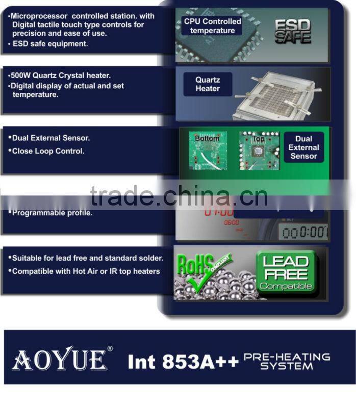 Infrared Preheating system Digital Station for Aoyue 853A++