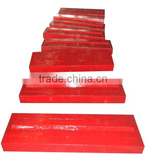 High Chrome Casting Blow Bar
