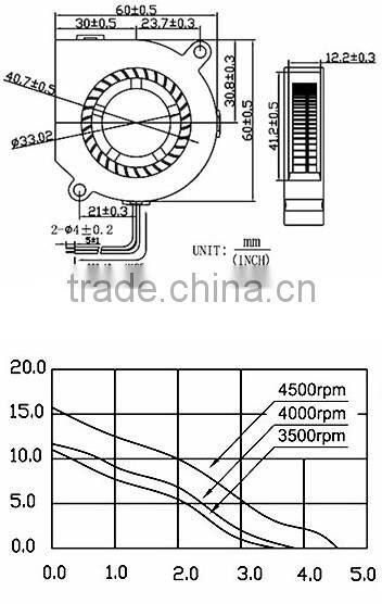 60mm dc6015 12v dc motor