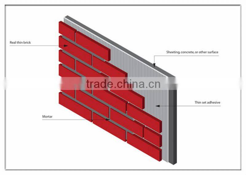 light weight flexible brick panel