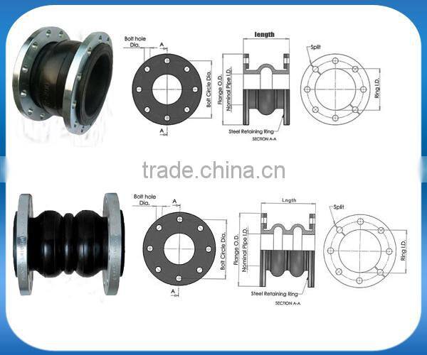 ansi class 150 flange pn16/pn10 plastic rubber expansion joint/rubber compensator