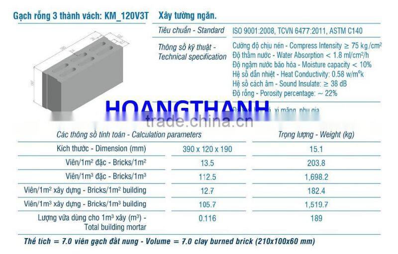 Concrete block /KM_120V3T
