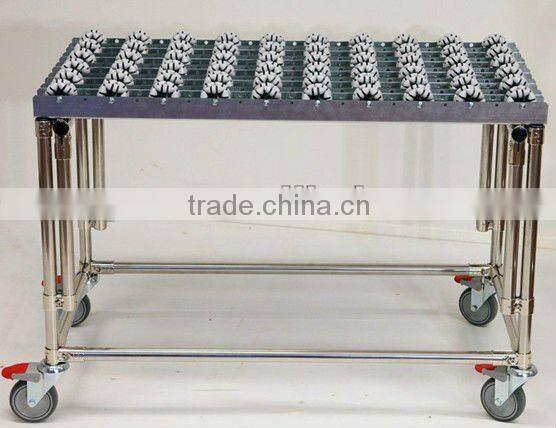 JY-2047|Multifunction roller track for delivery system|Bearing roller track converyor|Universal Roller track