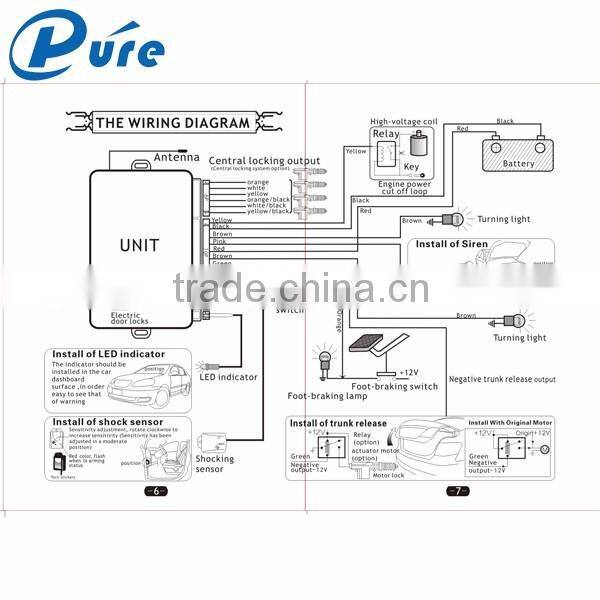 High Quality Compatitive Price One Way Car Alarm System Safeguard Car Alarm With Compact Box
