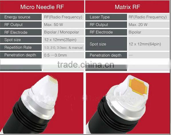 2016 non-invasive thermagic microneedle fractional rf for anti wrinkle