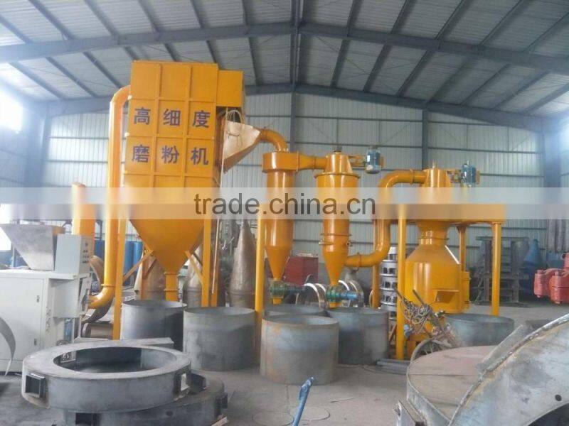 ultrafine powder mill model SCM8021