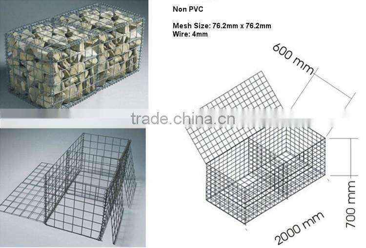 price list gabion box for bridge protection