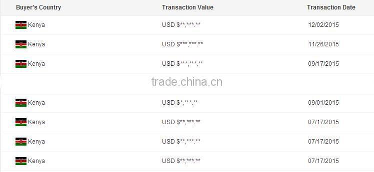 TA $242,000 hot sale Kenya automatic chicken battery layer cage and equipment for Nairobi poultry farm with hen house design