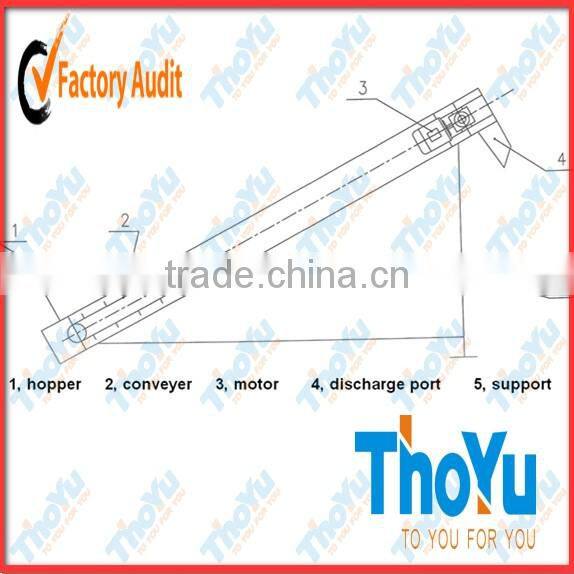 stainless steel garlic clove separating machine,garlic processing machine