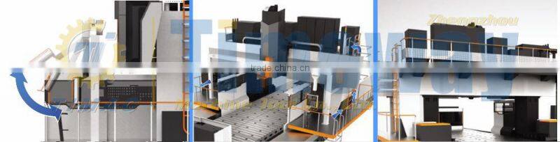 GY-46C CNC Fixed Beam Gantry Moving Frame-type Machining Center